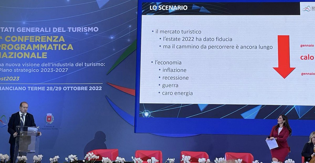 Il dg di Federalberghi interviene agli Stati Generali.

“L’andamento della stagione infonde fiducia ma non deve trarre in inganno.

Le ferite inferte dalla pandemia sono ancora aperte.

L’emergenza bollette è la priorità del momento, per non sprofondare nel baratro.”

#pst2023