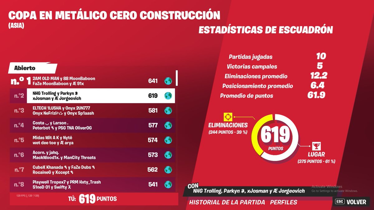 Top 2 ASIA CC NO BUILD ($1600)

<a href="/Jorgeovichfn/">jorge</a> @FullTrollingg <a href="/Parkynfn/">Parkyn</a>