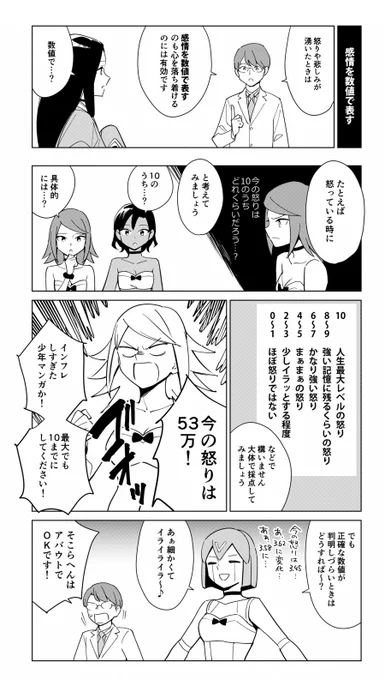 怒りは「数値化」で落ち着けることができます。
https://t.co/hrVn0KQqwE 