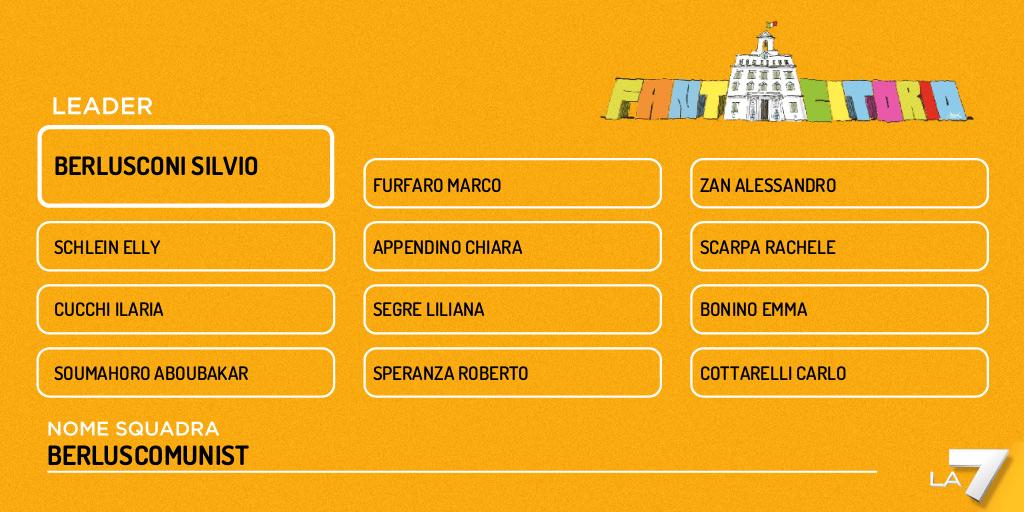 romozzz's tweet photo. Il sottosopra berlusconiano.

#fantacitorio
#berluscomunist team https://t.co/pC4lDVTqfY