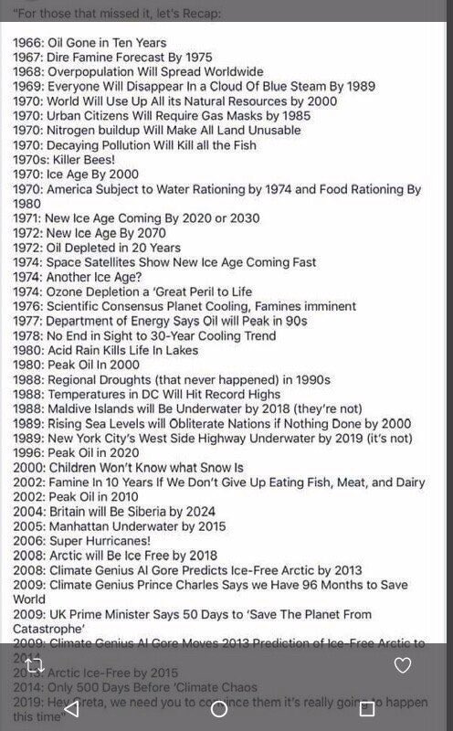 'Well, err, the actual catastrophes haven't been much. 

But top  'climate scientists' say things will be very very very bad.

Just check their track record!'