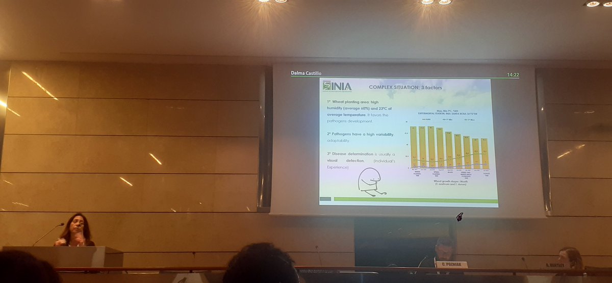 Dra Dalma Castillo. Great presentation in the Congress From Seed to Pasta. Bolognia. Italia.So many questions.<a href="/anmendez/">Ana Maria</a> <a href="/iniachile/">INIA Chile</a> <a href="/Kcordero_lara/">Karla Cordero Lara</a> <a href="/INIAQuilamapu/">INIA Quilamapu</a> <a href="/FUtalca/">Fenomica Utalca</a> <a href="/Irinis_Diaz/">Irina Díaz-Gálvez</a> <a href="/DalmaCastilloR/">Dalma Castillo</a>