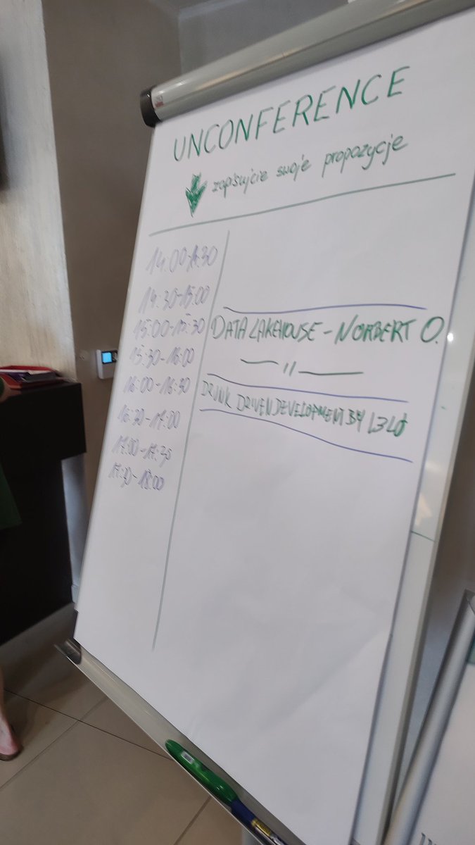 l3l0's tweet image. #phpconpl unconference board ;)