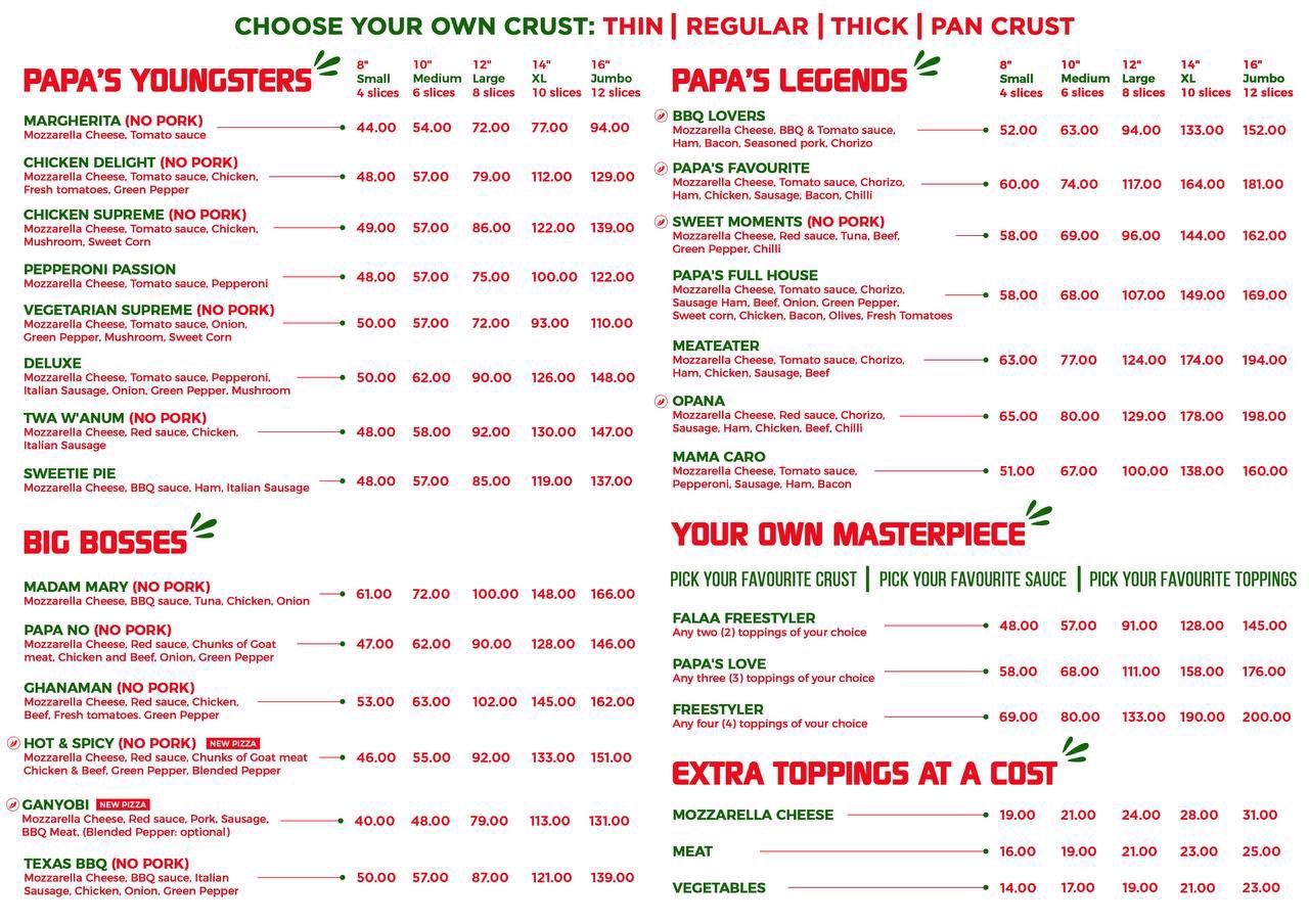 Papa s Pizza GH on X