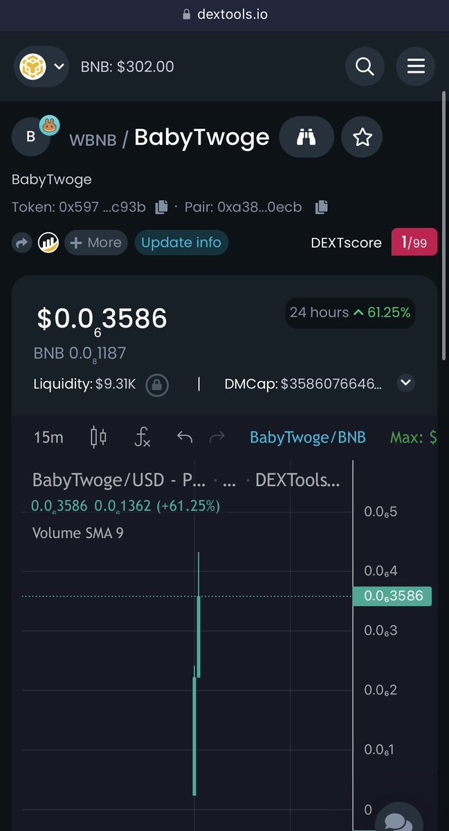 Probably nothing… baby follows daddy 🐦+🐶 <a href="/VenomCrypto_/">VenoM</a> <a href="/CryptoSuperApe/">CryptoSuperApe</a> <a href="/crypt_omar/">Omar ♦️</a> <a href="/cz_binance/">CZ 🔶 BNB</a> <a href="/elonmusk/">Elon Musk</a>