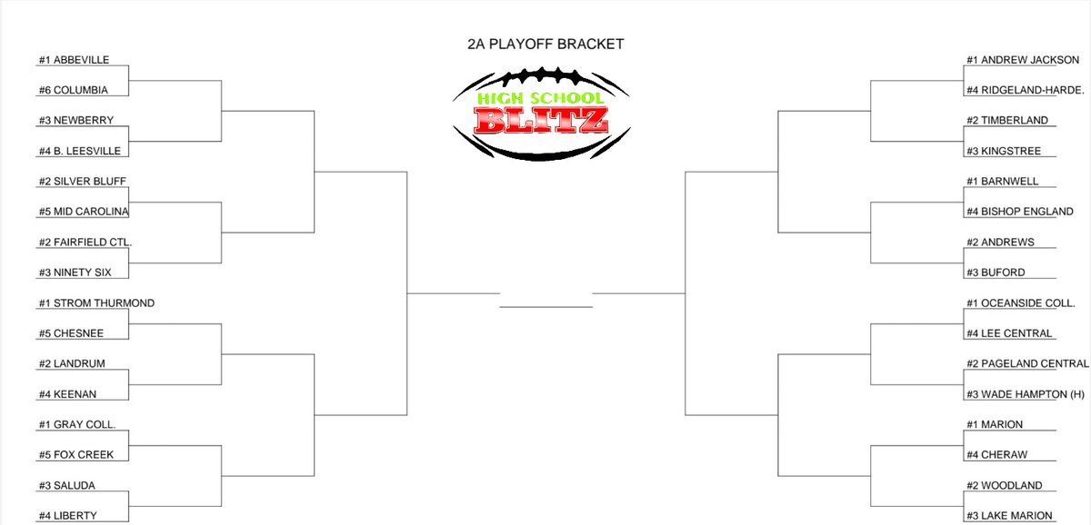 2A- Playoffs Bracket