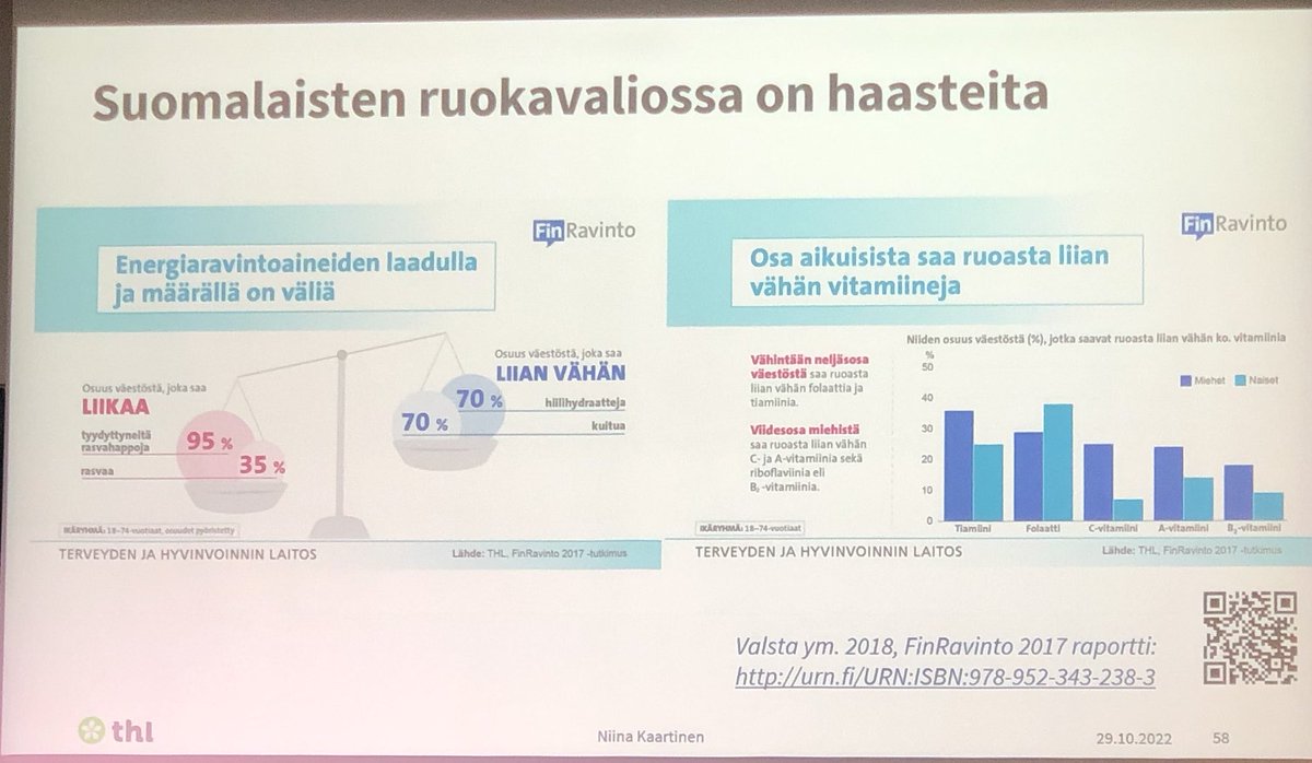 ⁦<a href="/NiinaKaartinen/">Niina Kaartinen</a>⁩ suomalaisten ruokavalion hasteita. #ruokaturva #ravitsemusturva ⁦<a href="/agronomiliitto/">Agronomiliitto ry</a>⁩