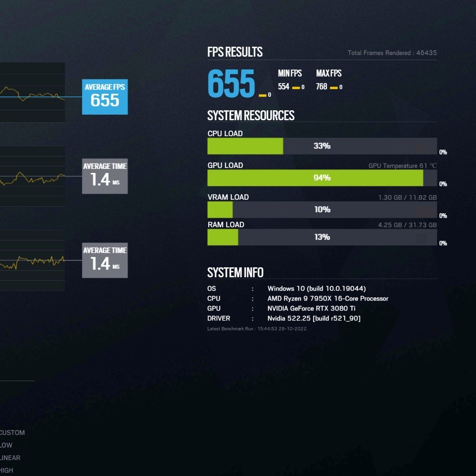 🔧・Last <a href="/R6esports/">Rainbow Six Esports</a> PC optimization for <a href="/Jo_R6S/">Jo</a> 

🏆・@R6esportsAPAC player for <a href="/GaiminGladiator/">GG | Gaimin Gladiators ⚔️</a>

・Average 500 FPS in-game
・1.5 - 1.6 GPU latency

⚙️

・Ryzen 7 7950x
・Nvidia 3080ti

🔧・Feel free to DM me for an optimization