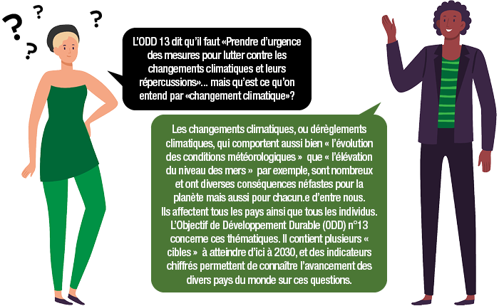LeMecduClimat's tweet photo. Bonjour la communauté 💚

Qu'est-ce qu'on entend par Changement climatique ⁉️

👇👇👇

#ClimateAction https://t.co/Dl2y5NubxN