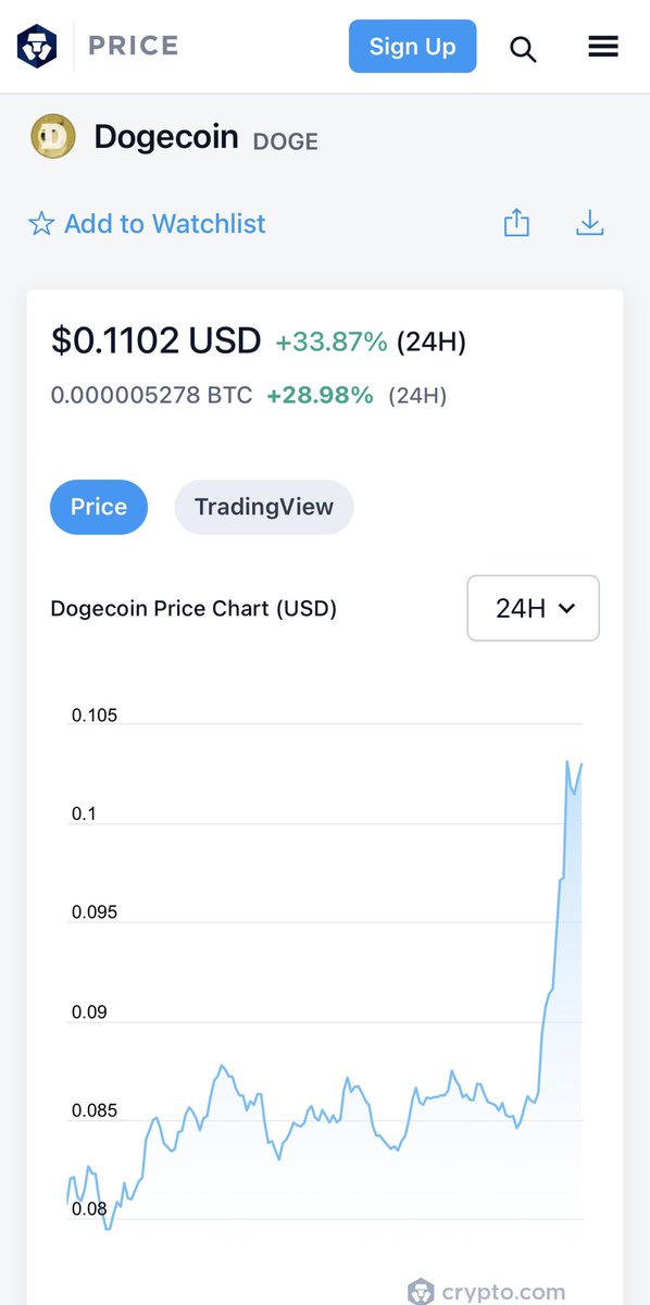 Crypto.com tweet media