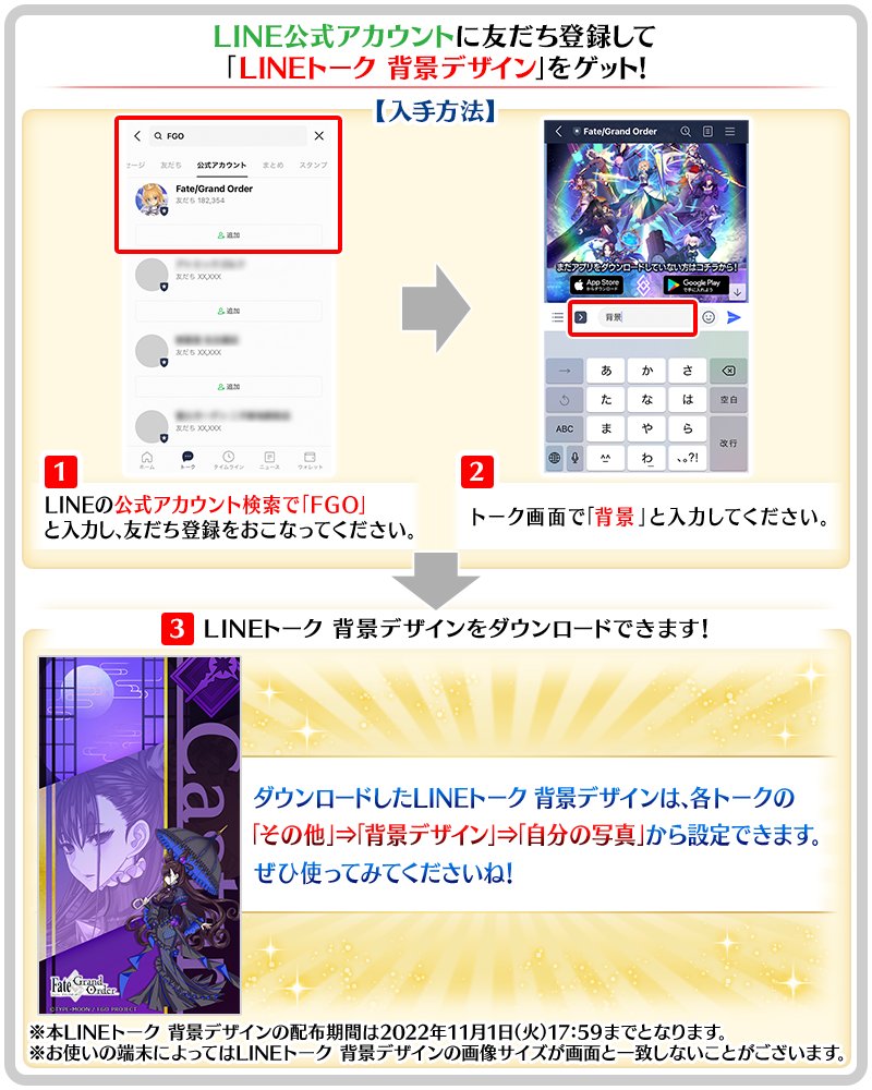 Fate Grand Order Fgo セルラン推移と評価 アプリ情報まとめ Appmedia