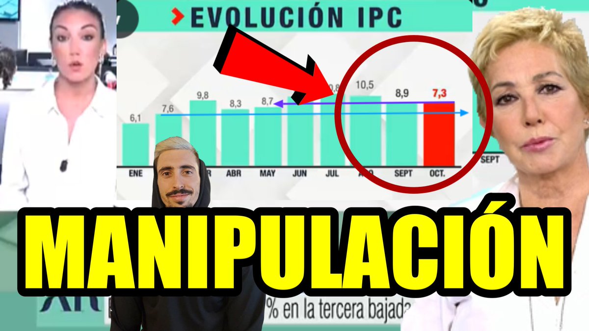 🔴NUEVO VÍDEO | Demuestro cómo Ana Rosa Quintana ha manipulado una gráfica en su programa para desprestigiar al adversario político. enlace al vídeo: youtu.be/VfJz1P6WnCY