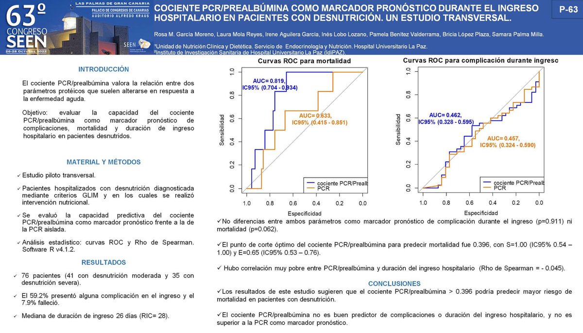 Cociente PCR/prealbumina como marcador pronóstico durante el ingreso hospitalario #nutriSEEN #nutricionclinica #HULP #SEEN2022 #63congresoSEEN