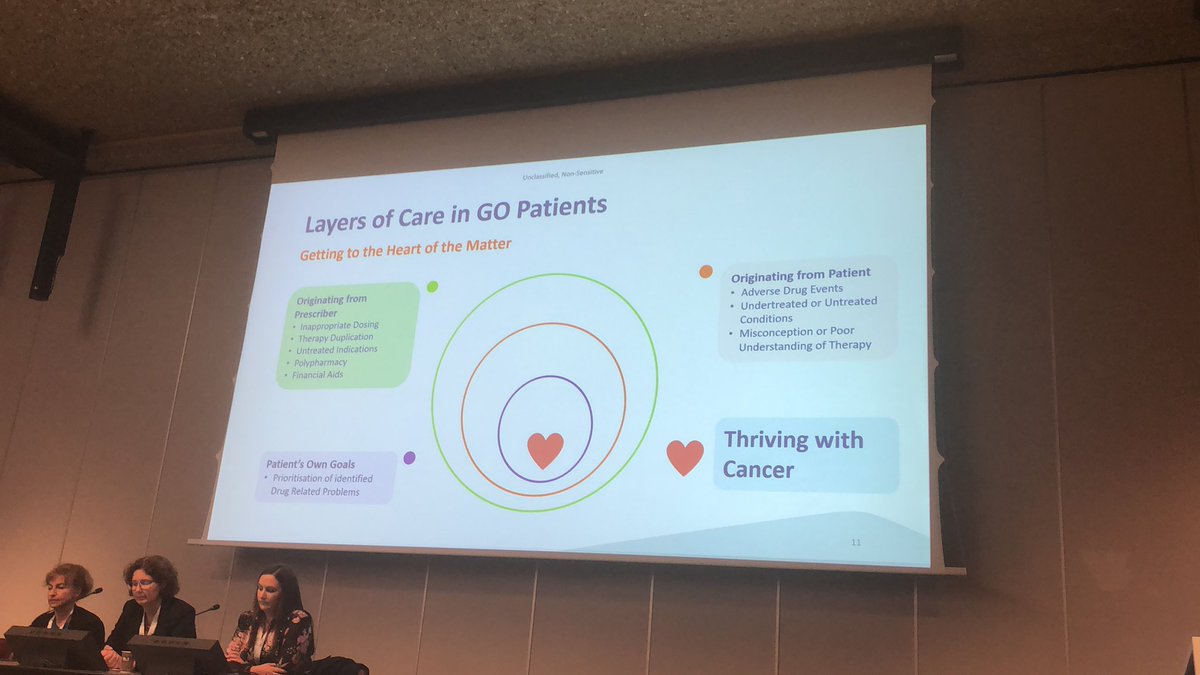 SPilleron's tweet photo. « Getting to the heart of the Matter » https://t.co/ga45c2yeH0