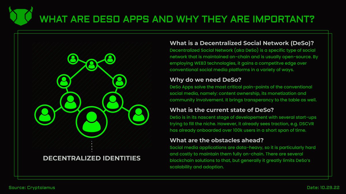 cryptolamus's tweet photo. Hey, fellas, long time no see, we were.. eh… on our B2B vacation, let’s say.

Helping #Crypto start-ups grow bigger, you know 😄

But we did not forget about our fam, longing for posts and education.

We prepared a post on DeSo apps, interesting stuff!

Come, see, like and RT! https://t.co/JkcEqIR63e