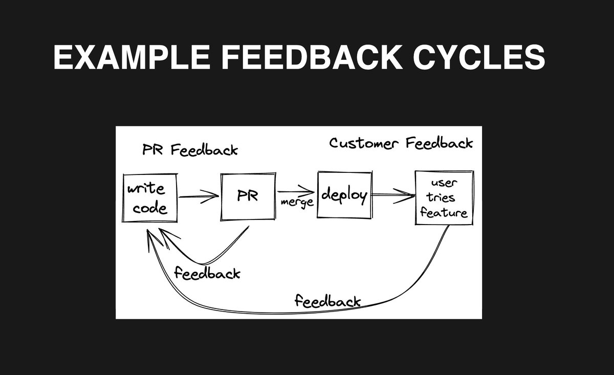 AdvancedSlides tweet picture