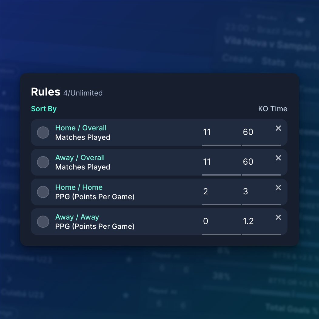 OddAlerts's tweet photo. ⭐ Win OddAlerts Pro

💬 I'll be giving away Pro to one person that retweets this tweet today...

✨ Whilst you're here, I have also included a shortlist of games for today with a focus on strong home teams.

👇 View Shortlist:
https://t.co/fIIKDr8ngS https://t.co/zLADf5t24V