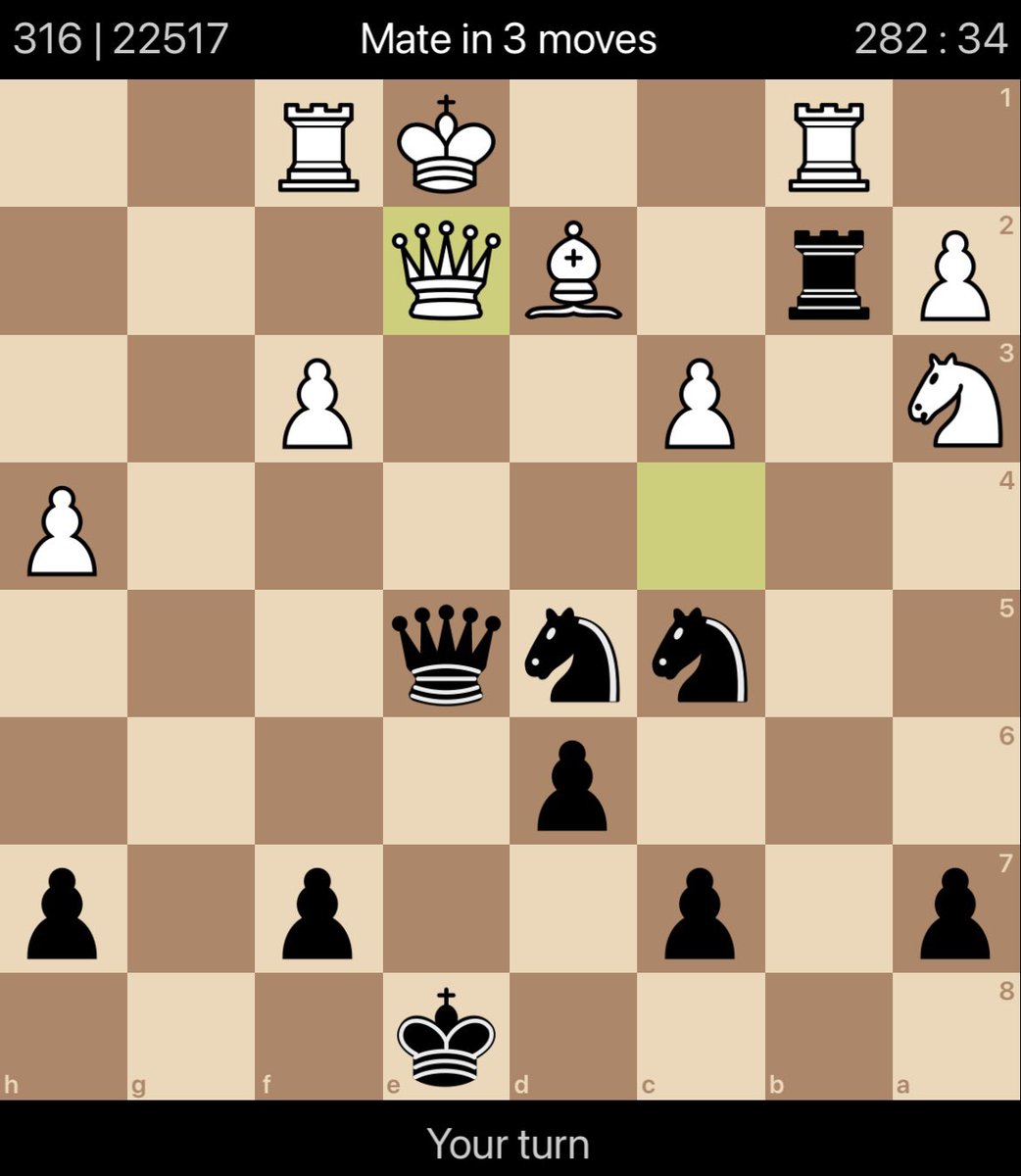 oleg_v_soloviev's tweet photo. #chess #puzzle 

App Store
https://t.co/LUvY06LlEn

Google Play
https://t.co/nBQP8Ax2pX https://t.co/RqFDsZHWOS