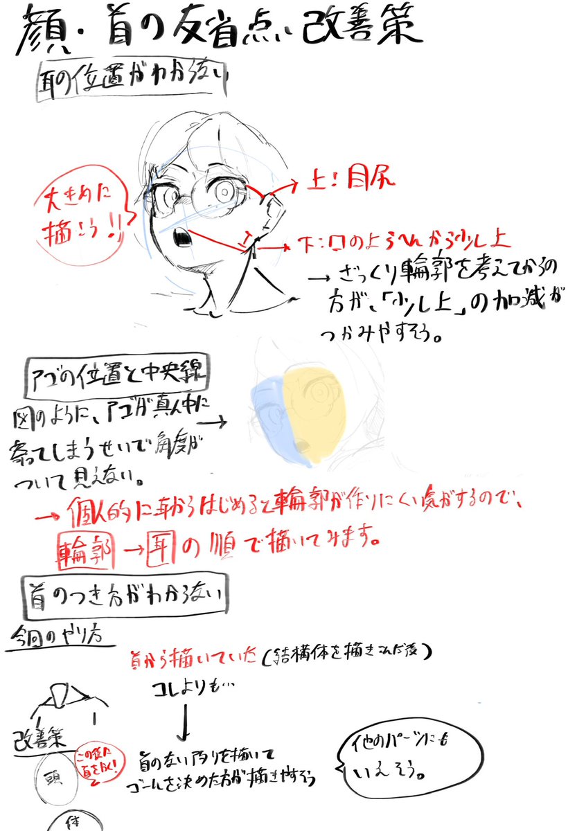 顔や首が描けなかったことの反省点です。
またアオリの顔が描けていなかったのですが、その原因はアイレベルを設定し忘れるという致命的なミスでした。 