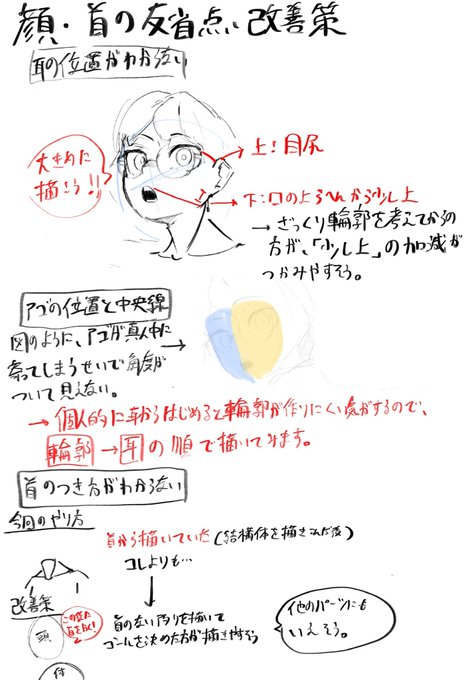 顔や首が描けなかったことの反省点です。
またアオリの顔が描けていなかったのですが、その原因はアイレベルを設定し忘れるという致命的なミスでした。 