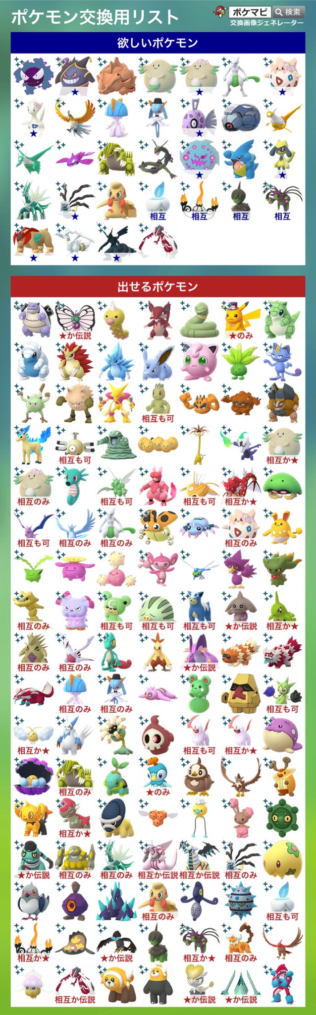 Noasnow13 ポケモンgo三重 米国株投資 50fire Twitter