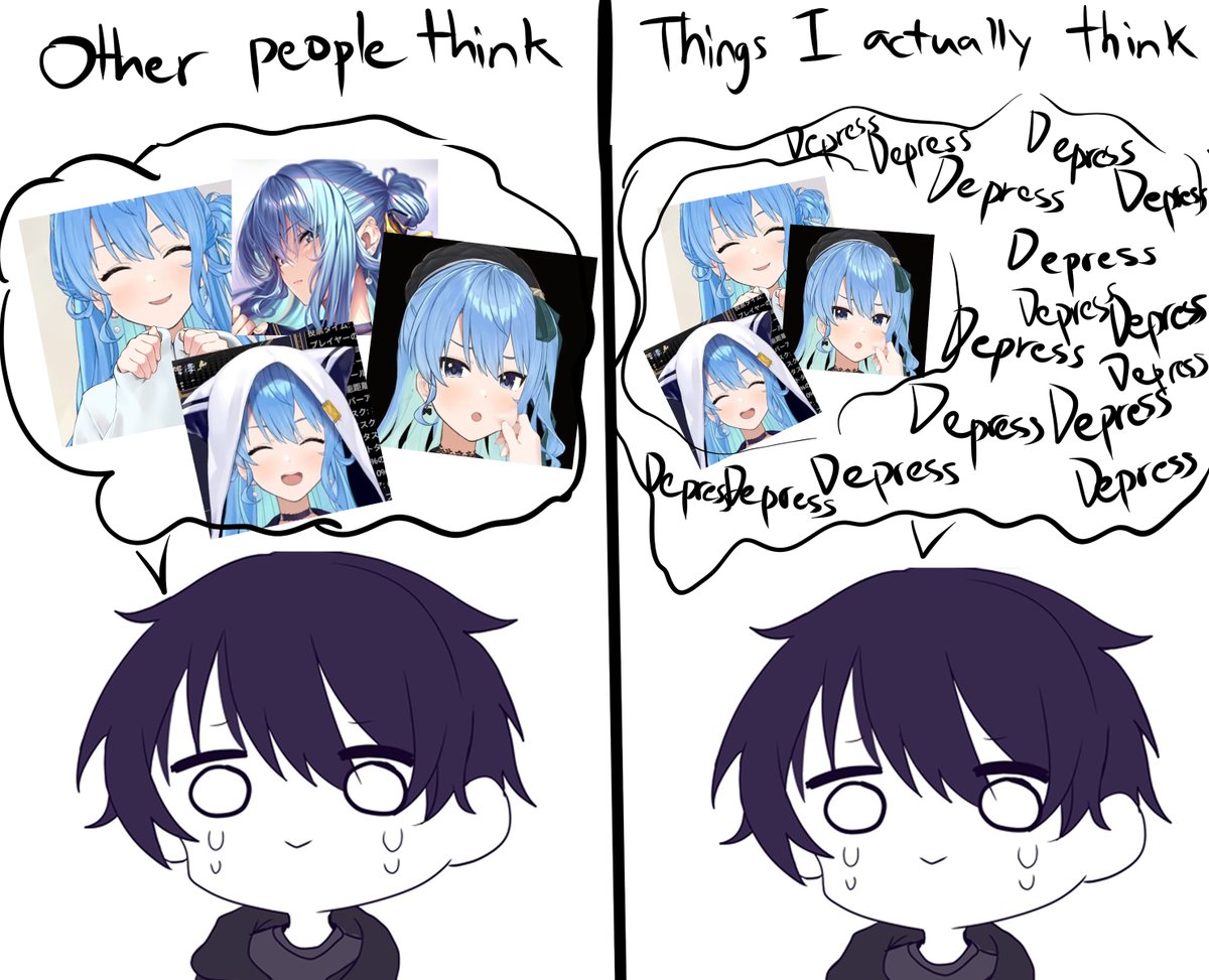 what I actually thinks vs what people seeing me

depress is life lol 😃 