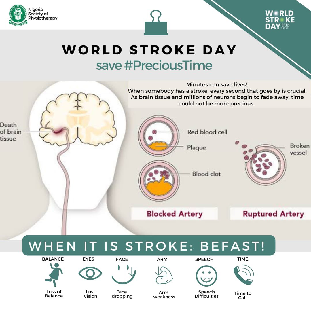 NspKano's tweet photo. When it comes to Stroke.. every minute counts!
#WorldStrokeDay2022 https://t.co/jsJcsvZ9Gx