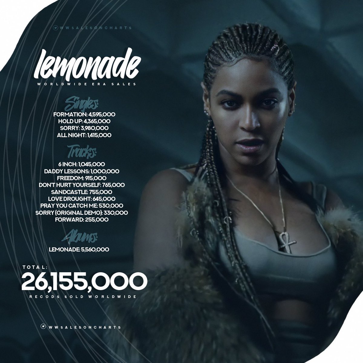 Rihanna can buy your idol 💅 tweet media