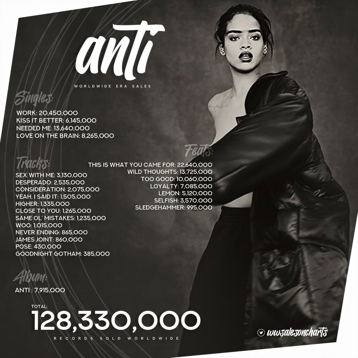 Rihanna can buy your idol 💅 tweet media