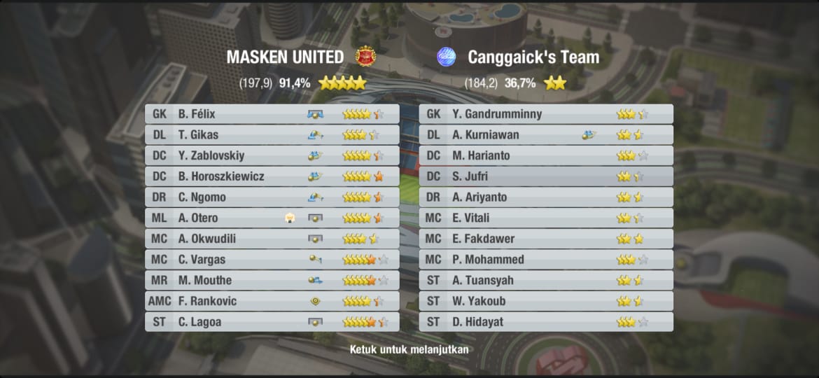 Matchday Results

Sabtu, 29 Oct 2022
_____
Full time :
MASKEN UNITED 7️⃣-0️⃣ Canggaick's Team