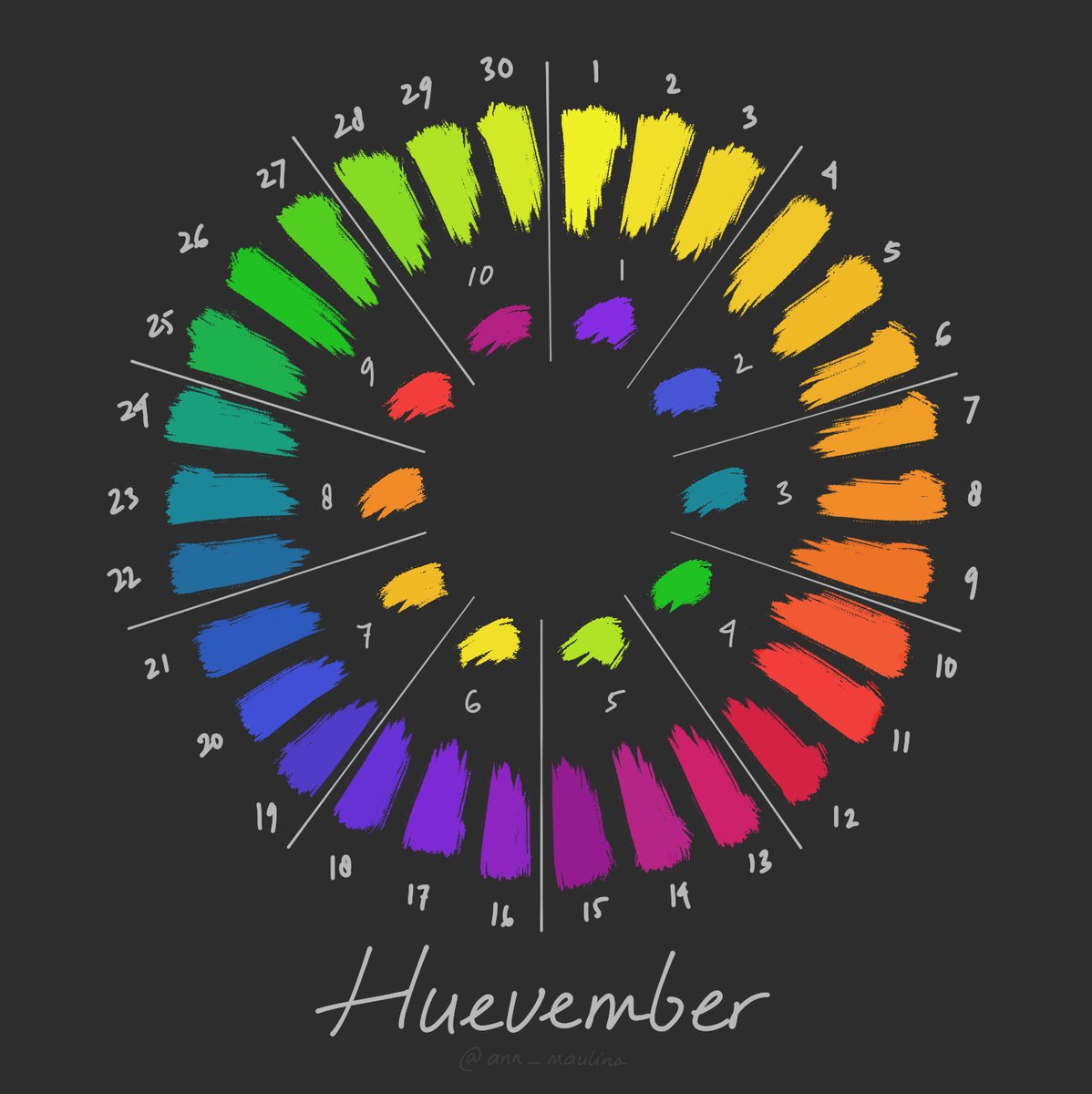 The color prompts that I'll use for #huevember2022 The outer number is for 30 illustrations, and the inner number is for 10 illustrations. I also added complementary colors (the inner circle) Feel free to use