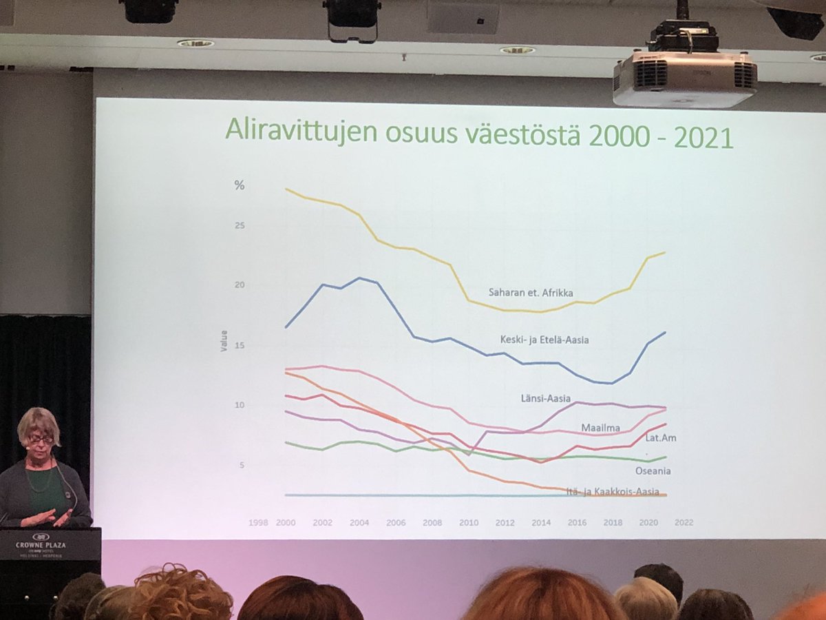 Viivi Wanhalinna tweet media