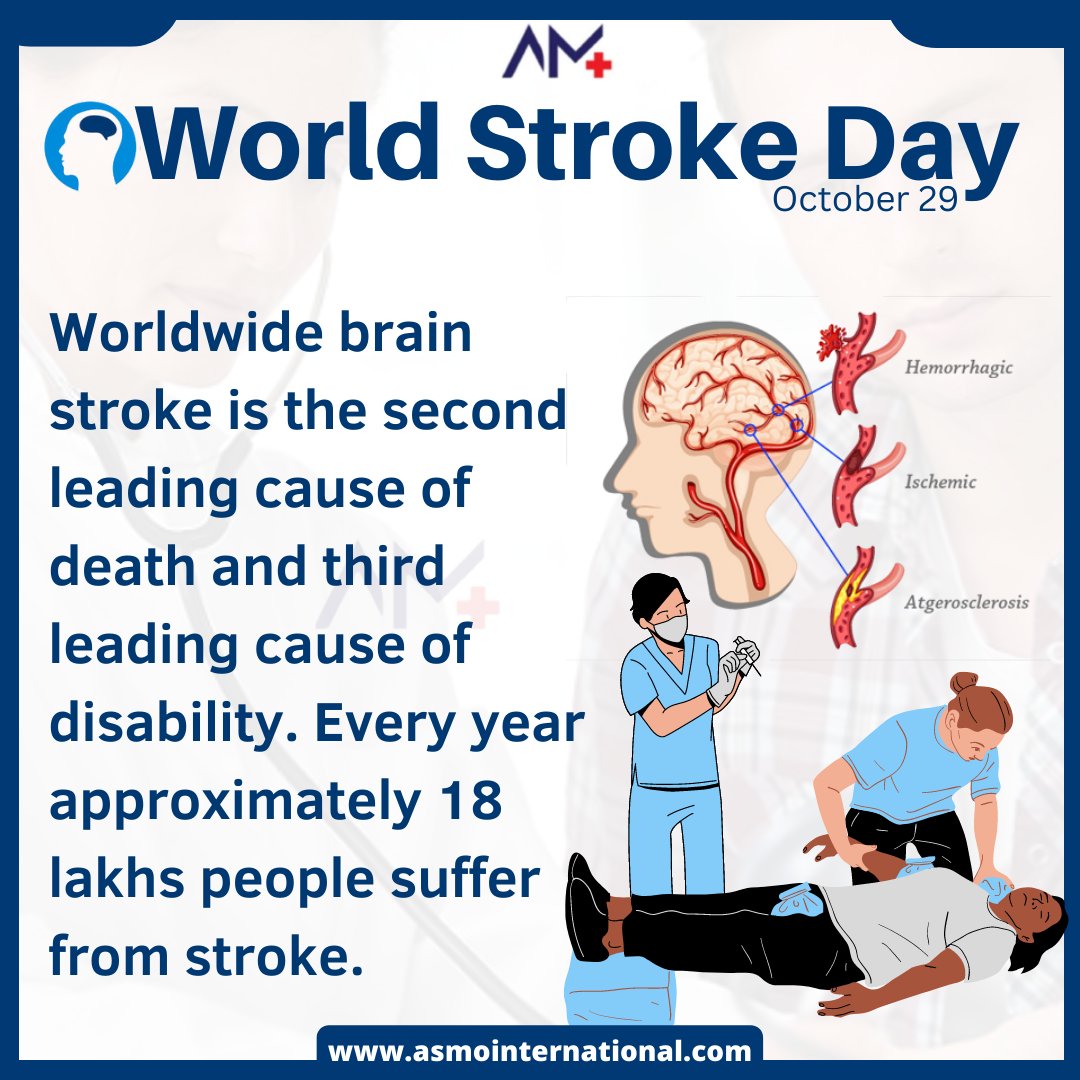 Today is World Stroke Day 2022.
.
bit.ly/3nHERKo
.
#worldstrokeday #strokeday #stroke #strokesurvivor #strokerecovery #strokeawareness #strokeprevention #strokewarrior #strokeday2022 #worldstrokeday2022 #brainstroke #cause #hemorrhagicstroke #ischemicstroke #healthcare