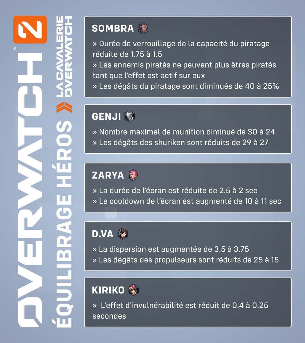 La Cavalerie Overwatch tweet media