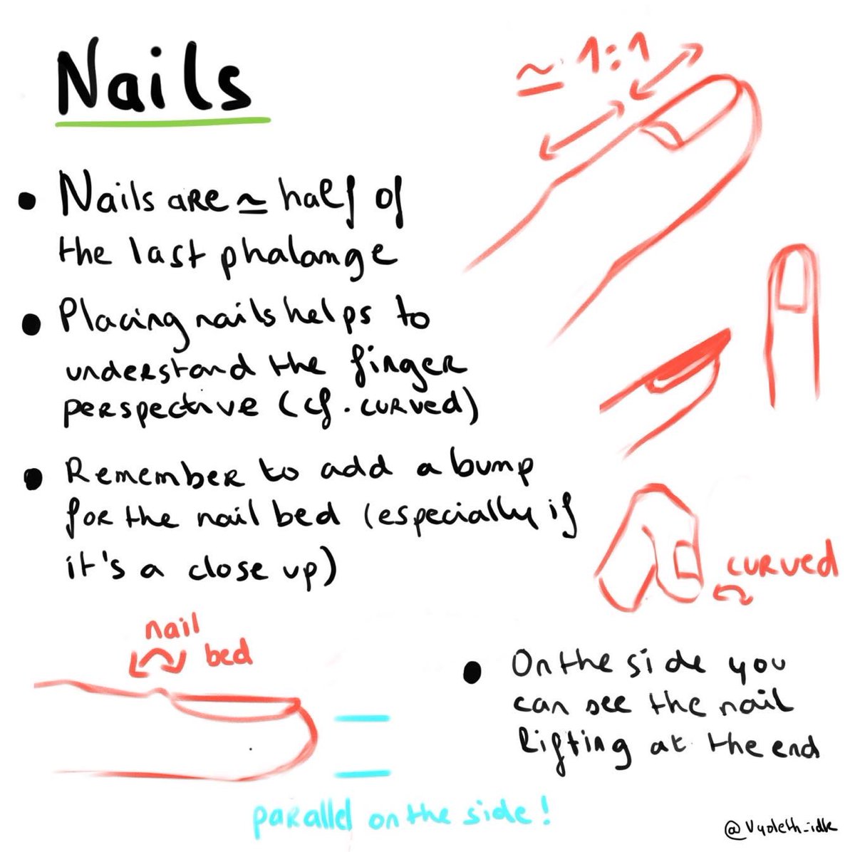 Vyolethidk's tweet photo. Hand tutorial 2/2 

#art #artistontwittter #artist #hand #hands #handtutorial #tutorial #arttutorial #arttips #tips #Illustrator #illustration #sketch #artshare https://t.co/rGAJk9Vn0p