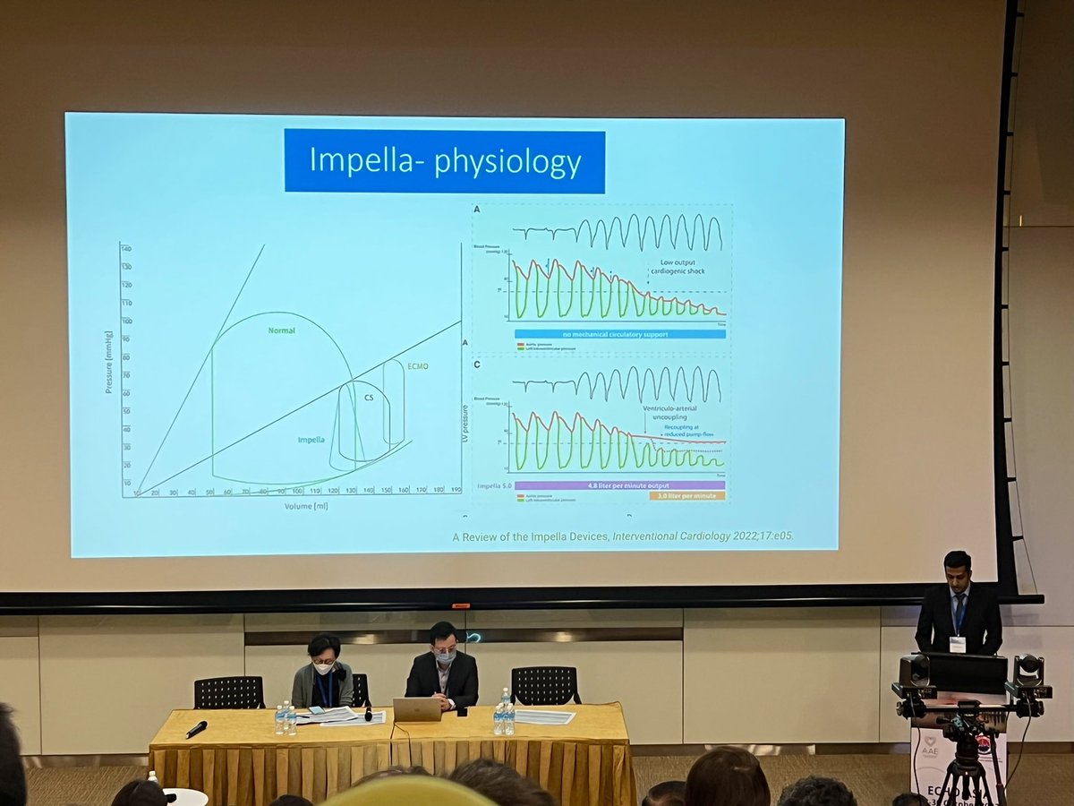 JoyYSOng's tweet photo. Learning about echocardiography in “patients on a machine” from NUHS own @drrobinCCM @weiqin_lin @ToonWeiLim @RodneySoh at #EchoAsia #CardioTwitter #Impella #ECMO 🫀🫁 https://t.co/QQO3YofNYR