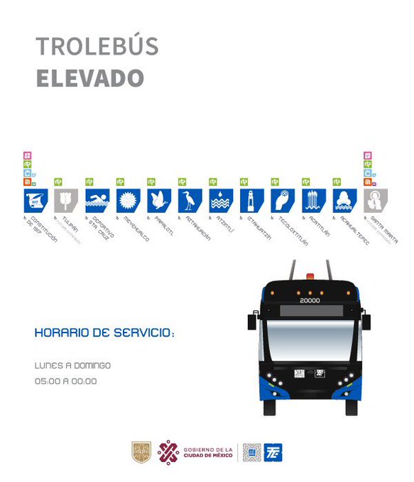 Trolebús Elevado: Inicia operaciones, este es el costo de la tarifa