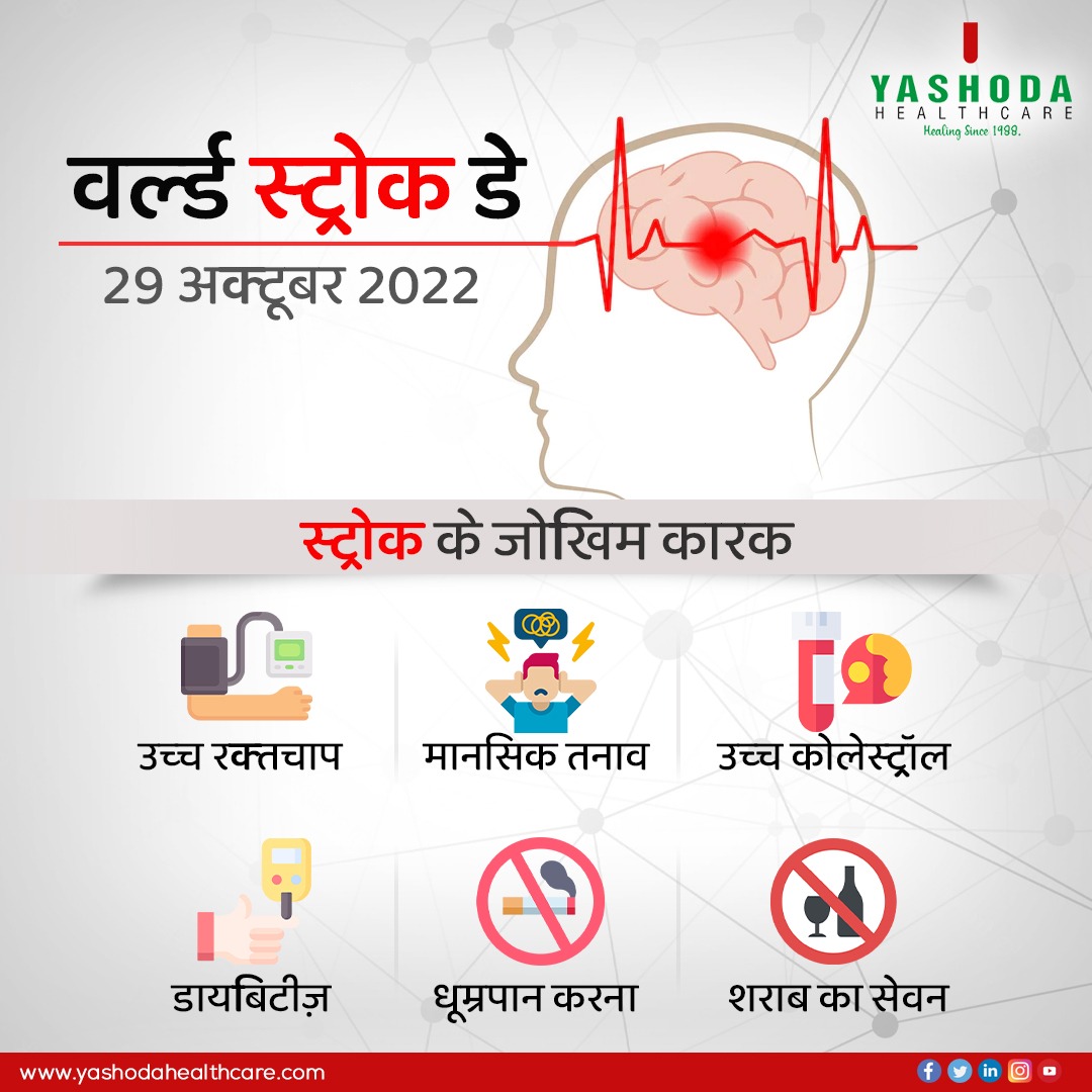 YashodaHealth's tweet photo. स्ट्रोक के मामले में, हर सेकेंड मायने रखता है।
क्या इसे रोका जा सकता है? क्या इसके कोई चेतावनी संकेत हैं?
आइए स्ट्रोक के जोखिम कारकों को समझते हैं।
#worldstrokeday #stroke #strokerecovery #strokeawareness #strokeistreatable #thrombectomy #YashodaHospital #Ghaziabad #AlwaysYashoda https://t.co/y2wFBaikXR