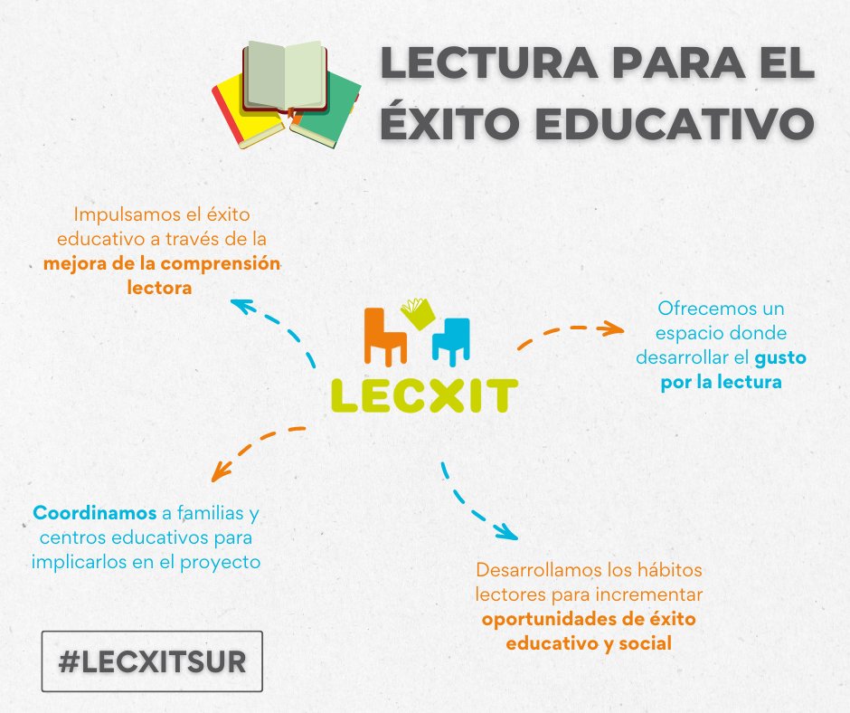Lecxit Sur tweet media