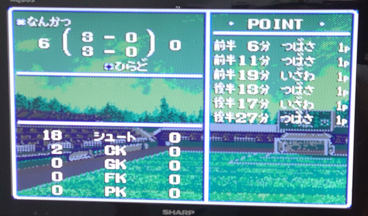 richmaster22's tweet photo. 無慈悲な6点ゲーム

#キャプテン翼 #メガドライブミニ2 #メガCD https://t.co/5LHpLZUSu1