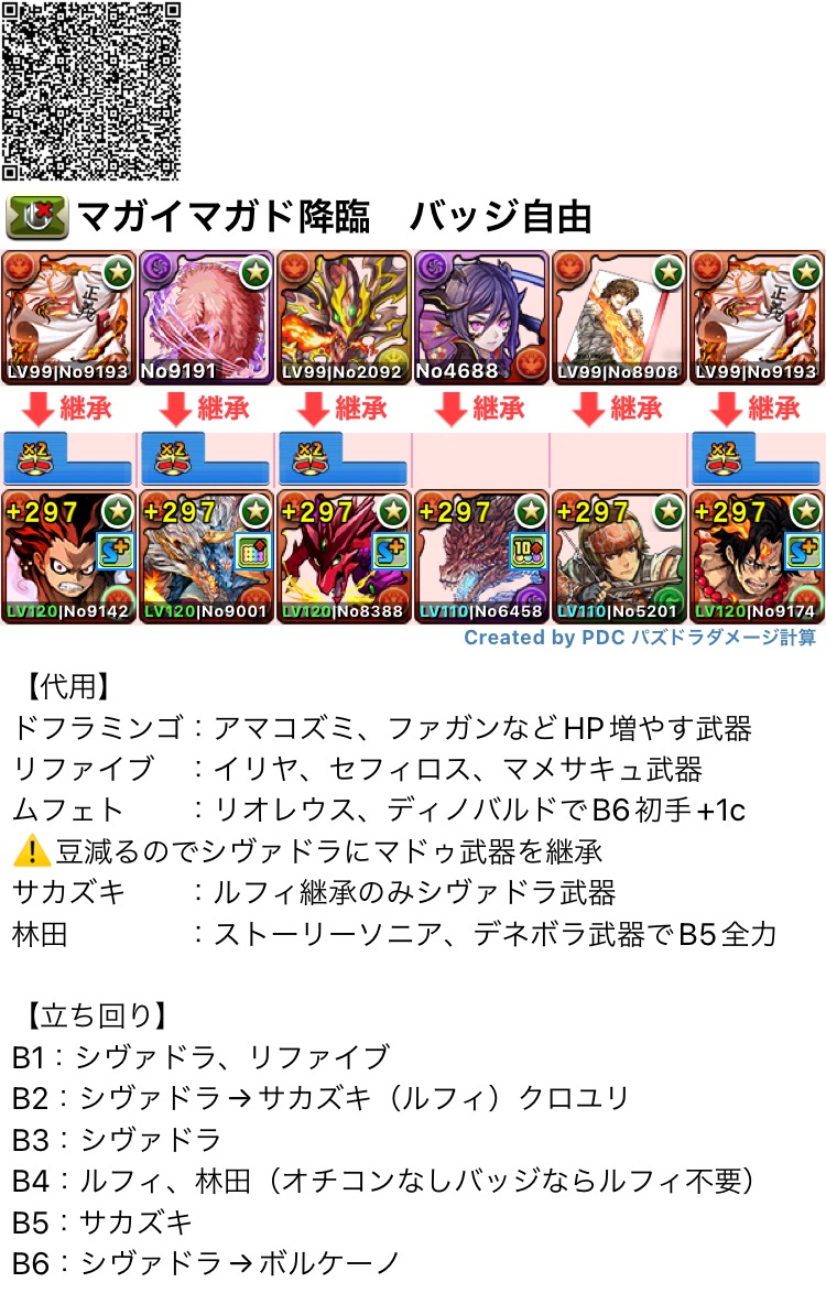 ヨウくん パズドラ垢 Pandora Rarapan Twitter