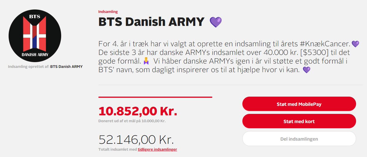 btsdanisharmy's tweet photo. Danske ARMYs har i år indsamlet 10.852 kr. til #KnækCancer! 🔥

Tak til alle der har støttet vi er SÅ stolte af vores ARMY familie. 💜

Husk at se med i aften kl. 19.45 på @tv2danmark hvor vores flotte indsamling vil løbe over skærmen &amp; tag os gerne hvis I får taget et billede.😍 https://t.co/jIJCZr9WGH