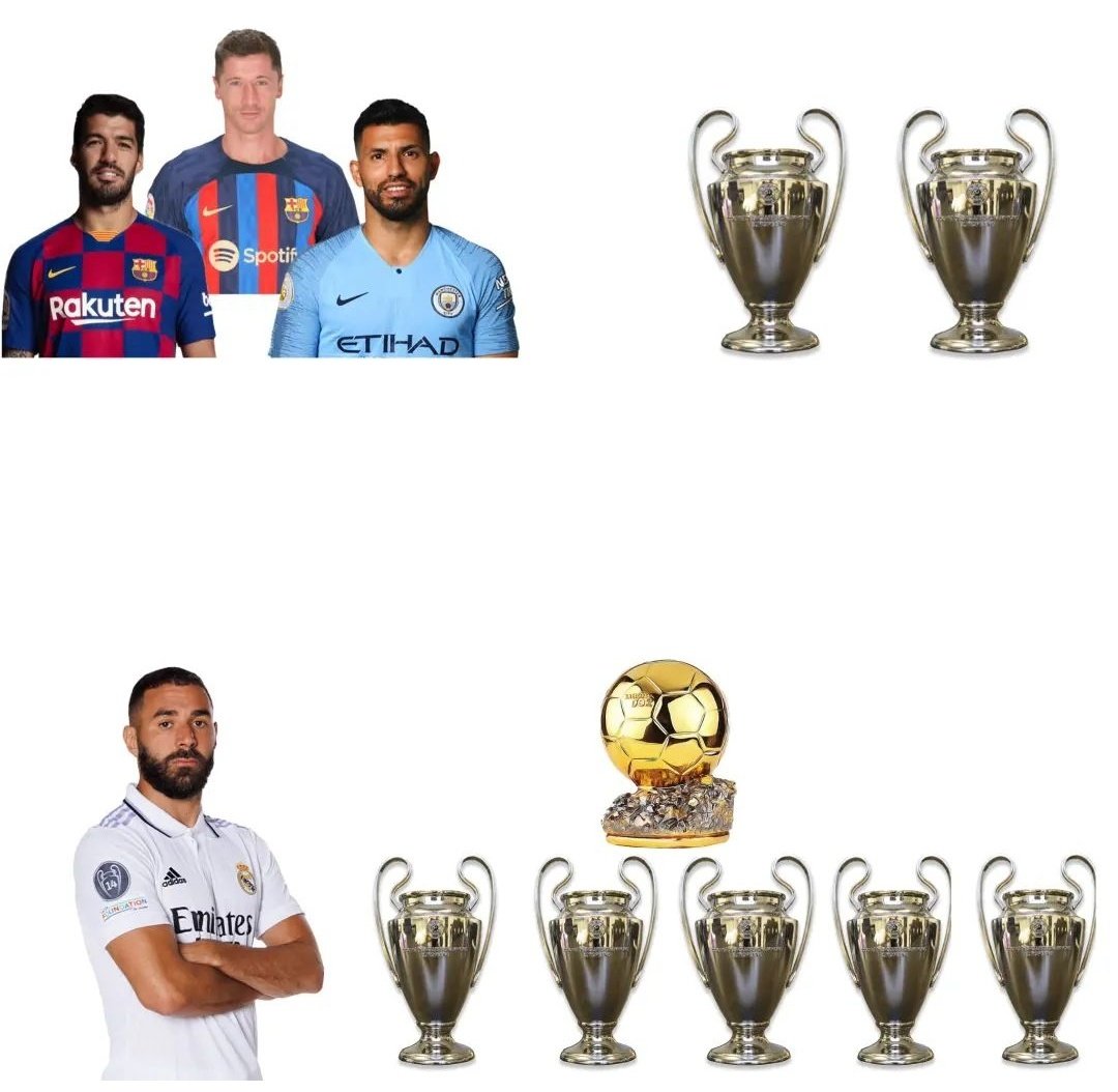 realmadridnote's tweet image. DATOS, NO OPINIÓN