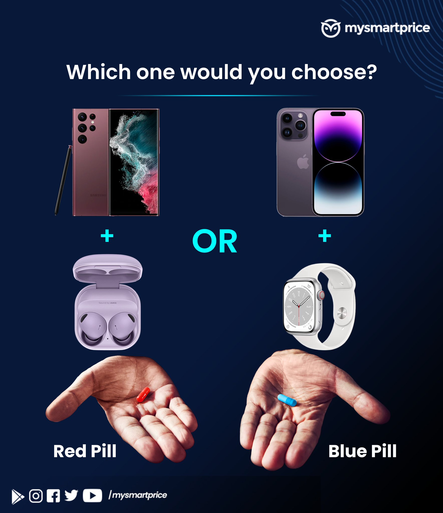 mysmartprice on Twitter: 