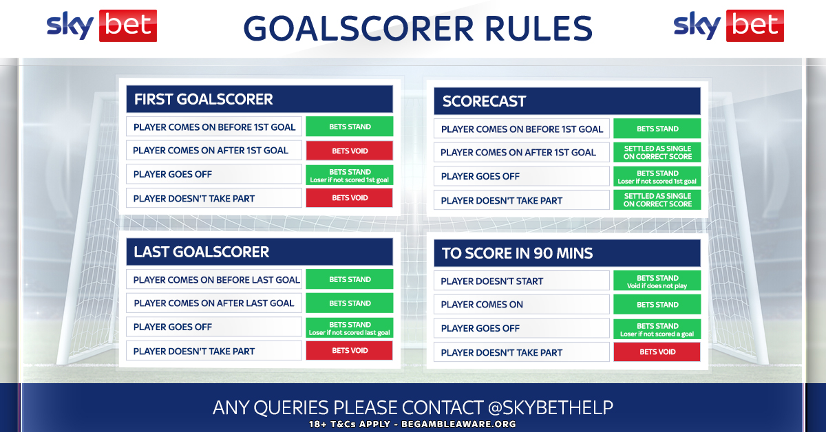 SkyBetHelp's tweet photo. No place for Erling Haaland in the squad for #LEIMNC!
🏃If a player in your bet is on the bench and they come on, bets will stand.
💺 If they remain on the bench, bets will be void at full time.
For goalscorer rules check 👉 https://t.co/U25L4HmhCf https://t.co/Br1vWjjPX8
