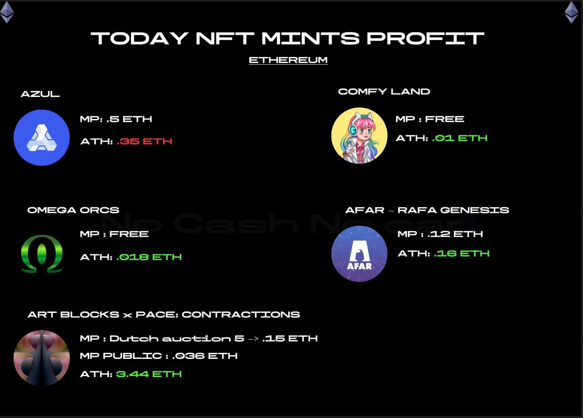 No Cash No Cap tweet media