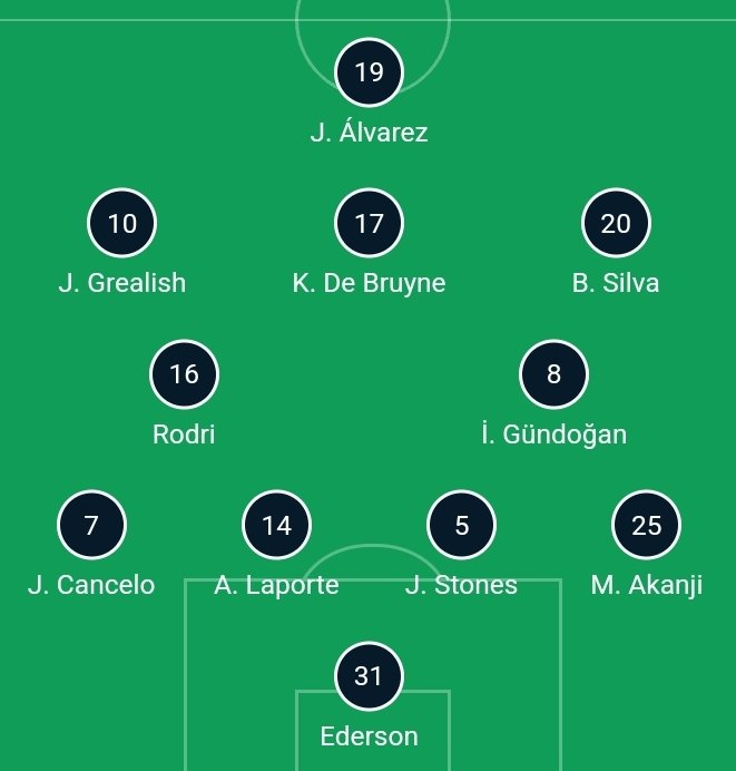 FPLbeard86's tweet photo. @FPLBubba No Haaland. Good luck with your choice, hope it pays off and you get a green arrow 👍 https://t.co/2ZL4q3Ye06