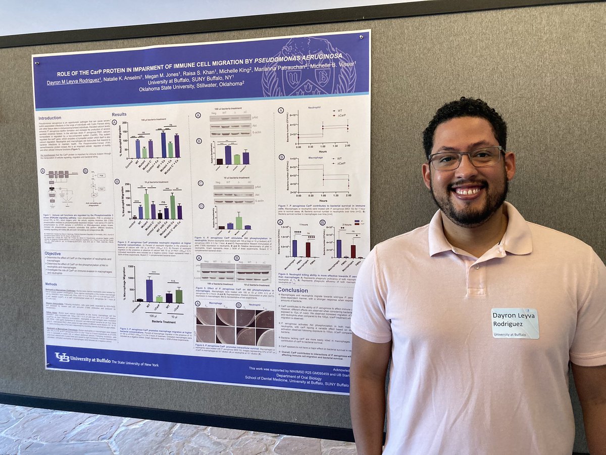 VisserLab's tweet image. Happy to see our collaborative work with @PatrauchanL being presented at presented at #SLB2022 !!!
#Pseudomonas #neutrophil #macrophage