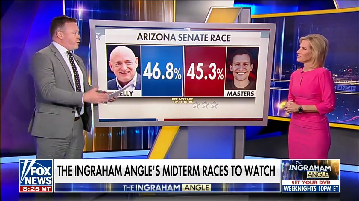 Laura Ingraham on Twitter "The Ingraham Angle's Midterm Races to Watch."