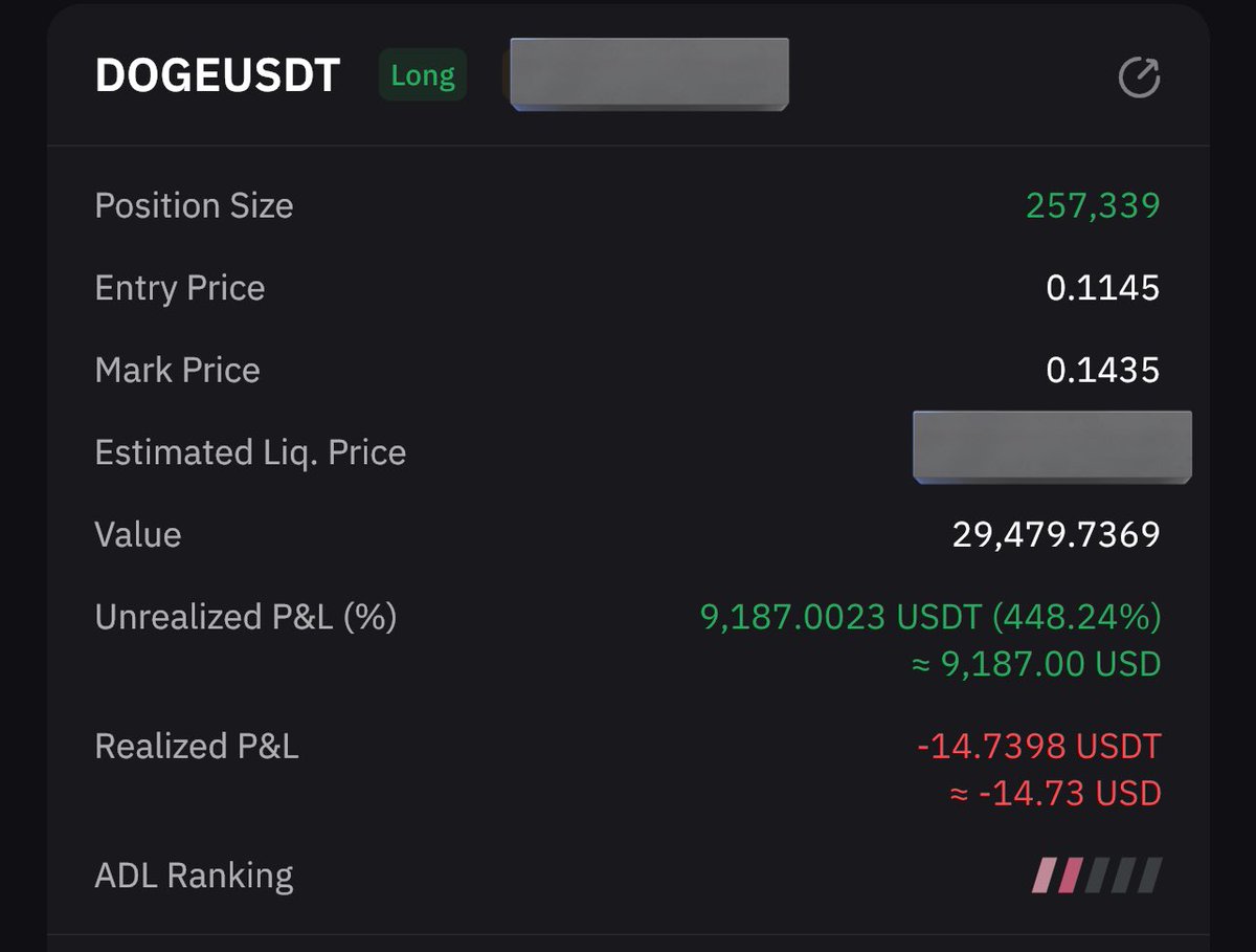 MartiniGuyYT's tweet photo. MY $DOGE TRADE IS FLYING 🚀 https://t.co/5zgD5FqhwU